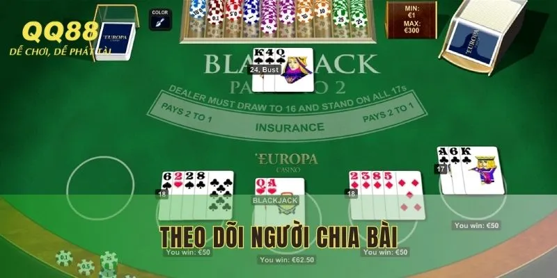 Quan sát hành vi của Dealer